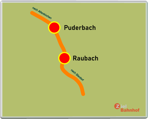 Puderbach Raubach nach Altenkirchen nach Dierdorf